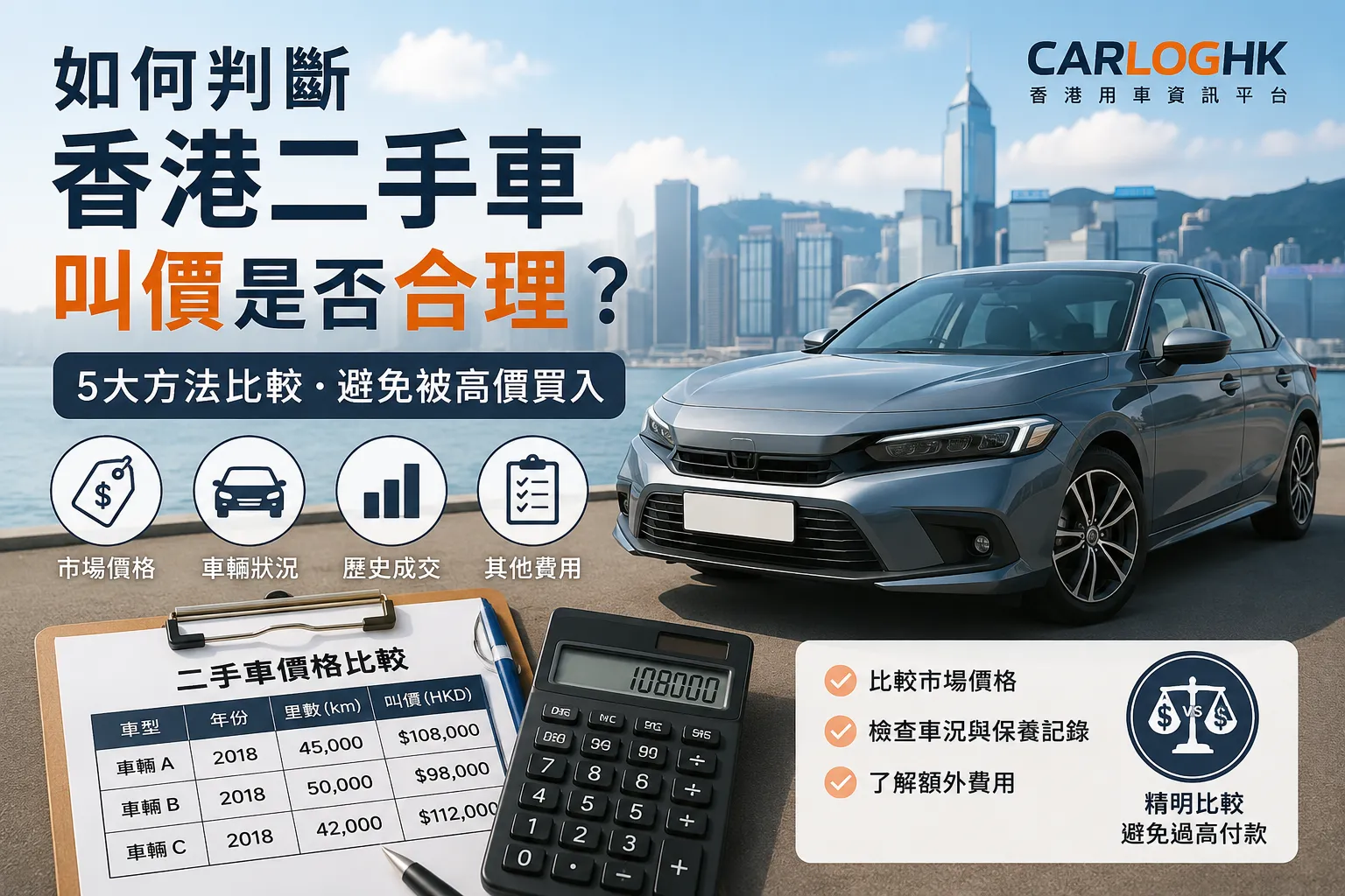 如何判斷香港二手車叫價是否合理？