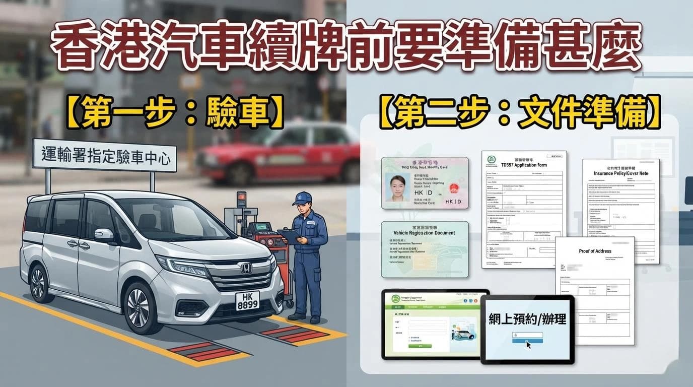 香港汽車續牌前要準備甚麼？