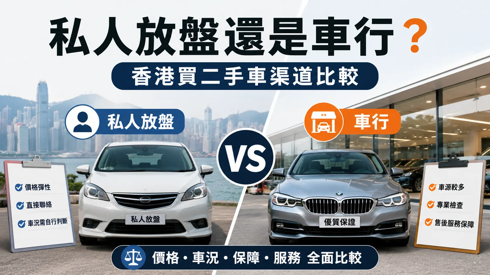 私人放盤還是車行?香港買二手車渠道比較