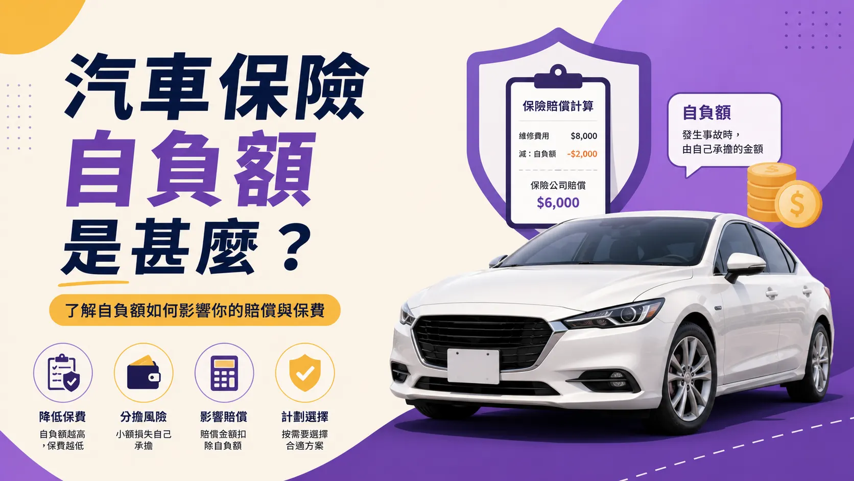 汽車保險自負額是甚麼?