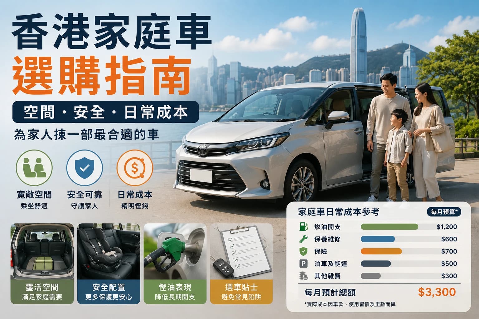 香港家庭車選購指南:空間、安全與日常成本